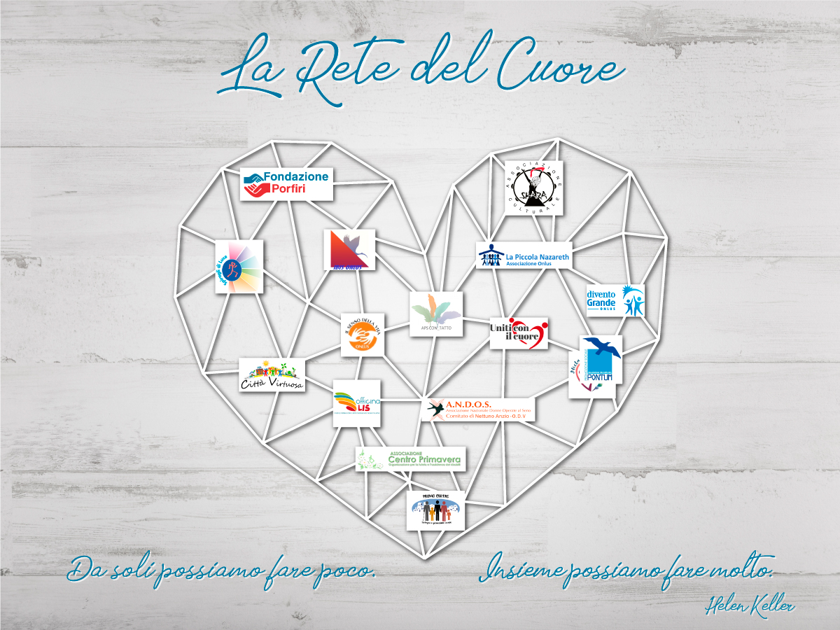 Fondazione-Porfiri-La-Rete-Del-Cuore